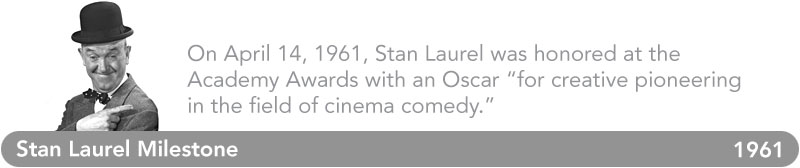 Stan Laurel Timeline - 1961